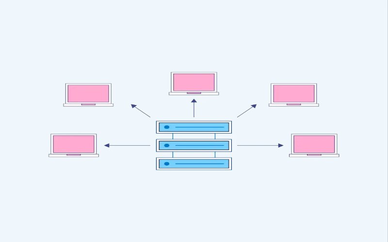 Is an Operating System a Hardware or Software?